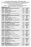 DIURNO I SEMESTRE 480 HORAS CÓDIGO ATIVIDADES/COMPONENTES CURRICULARES C.H.