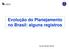 Evolução do Planejamento no Brasil: alguns registros. Isa de Oliveira Rocha