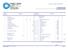 FLUXOS DE CAIXA PERÍODO DE 2016/01/01 A 2016/12/31. Modelo de acordo com a Instrução n.º 1/2004 do Tribunal de Contas CÓDIGO PAGAMENTOS CÓDIGO