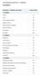 Disciplinas TECNOLOGIA EM ALIMENTOS LONDRINA. Disciplinas / Unidades Curriculares. 1º PERíODO. Cálculo 64. Física 64. Comunicação Linguística 48