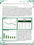 COMPORTAMENTO SEMANAL DE MERCADO