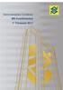 Demonstrações Contábeis BB Investimentos 1º Trimestre 2017