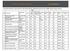 Journal Data Filtered By: Selected JCR Year: 2016 Selected Editions: SCIE,SSCI Selected Countries: 'BRAZIL' Selected Category Scheme: WoS