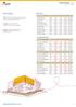 BOLSAS DESTAQUES COMMODITIES. CCR: Sólido resultado operacional do 3T17. Impacto: Marginalmente Positivo.