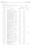 Período: 01/12/2012 a 31/12/2012 Data/Hora: 23/1/2013 às 15:02h. Data Histórico Documento Valor Saldo 03/12/2012 SALDO ANTERIOR 3.