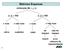 Matrizes Esparsas. atribuição (M, i, j, v) (i, j) IND. v nulo. v não nulo v nulo v não nulo. há espaço. não há espaço. retira substitui nada