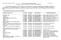 1. LICENCIAMENTO DE PRODUTO DE USO VETERINÁRIO / /04/2005 MA-21052/22012/ Livet Produtos Veterinários Ltda