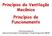 Princípios da Ventilação Mecânica. Funcionamento. Profa Dra Carolina Fu Depto de Fisioterapia, Fonoaudiologia e Terapia Ocupacional- FMUSP