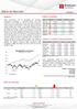 Diário de Mercado 26/10/2017