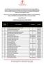 Anexo III da Ata 3 CLASSIFICAÇÃO PROVAS DE CONHECIMENTO