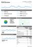 Painel de controle. 01/10/ /10/2010 Comparação com: Site. 13,96% Taxa de rejeições Visitas Visualizações de página