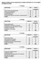 MATRIZ CURRICULAR DA FUNDAÇÃO DE ENSINO SUPERIOR DE CLEVELÂNDIA (TÉRMINO EM 2018)