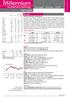 Portugal Europa EUA. Diário Ações 16 dezembro Diário Ações. Millennium investment banking. Mercados. 16 dezembro 2015