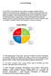 Ciclo de Deming. D = Do (fazer, execução): Aqui é preciso realizar todas as atividades que foram previstas e planejadas dentro do plano de ação.