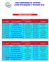 LIGA CAMPINEIRA DE FUTEBOL COPA INTEGRAÇÃO 1º DIVISÃO 2016