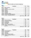 MATRIZ CURRICULAR CURSO DE MEDICINA