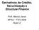 Derivativos de Crédito, Securitização e Structure Finance. Prof. Marcio Janot MFEE FGV 2009 Aula 12