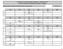 CALENDÁRIO DE AVALIAÇÃO CONTÍNUA OU PERIÓDICA - 2º SEMESTRE 2016/2017 CURSO DE LICENCIATURA EM ENGENHARIA DA ENERGIA E DO AMBIENTE