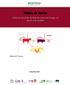 Fileira da Carne. Avaliação de Ciclo de Vida da carne de frango, de porco e de novilho. Relatório Técnico