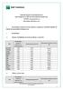 DEMONSTRAÇÃO DE DESEMPENHO DO BNP PARIBAS RF FUNDO DE INVESTIMENTO RENDA FIXA. CNPJ/MF: / Informações referentes a 2013