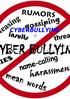Cyberbullying: a violência virtual