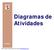 Diagramas de. Atividades. PDF created with pdffactory trial version