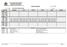 Horários Segunda Terça Quarta Quinta Matutino 07:30-08:20 08:20-09:10 09:10-10:00 10:10-11:00 11:00-11:50 Vespertino 13:30-14:20