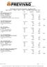 Folha Analítica de Vencimento (Processada) - Competência: 3/2016