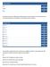 Total de gols no jogo: Nesse caso o cliente tem a opção de escolher o total de gols que vão acontecer na partida, somando os gols das duas equipes.