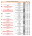 Roteiros Europeus com Guia Brasileiro - Preços 2018 / 2019