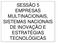 SESSÃO 5 EMPRESAS MULTINACIONAIS, SISTEMAS NACIONAIS DE INOVAÇÃO E ESTRATÉGIAS TECNOLÓGICAS