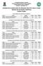 CANDIDATOS CLASSIFICADOS NO PROCESSO SELETIVO PARA O CURSO TÉCNICO EM NUTRIÇÃO E DIETÉTICA (TURNO TARDE)