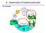 4 - Evaporação e Evapotranspiração. Ciclo hidrológico