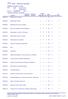 Disciplina Conjunto. HEP0157(1) Estatística Não Paramétrica HEP0158(1) Epidemiologia Perinatal