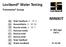 MINIKIT. Lovibond Water Testing. Tintometer Group. Total hardness, 0-35 e Gesamthärte, 0-28 dh Dureté totale, 0-50 f Durezza totale