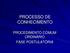 PROCESSO DE CONHECIMENTO PROCEDIMENTO COMUM ORDINÁRIO FASE POSTULATÓRIA