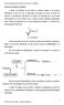 X δ. X=F,Cl,Br,I. Substituição RCH 2 CH 2 Y + X - Eliminação RHC CH 2 + HY + X -