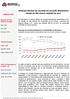 PESQUISA MENSAL DE VALORES DE LOCAÇÃO RESIDENCIAL CIDADE DE SÃO PAULO JANEIRO DE 2017