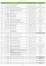 PLANO DE FORMAÇÃO da ARSN,IP de 2017