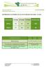 DISTRIBUIÇÃO DO NÚMERO DE AULAS DE CIÊNCIAS NATURAIS 6º ANO. Aulas previstas 1º Período 2º Período 3º Período Nº total de aulas