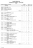 GRADE CURRICULAR ENGENHARIA FLORESTAL ESALQ/USP 2016