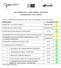 RELATÓRIO FINAL - INDICADORES - DOCENTES ENFERMAGEM - SÃO CARLOS. Quadro 1: Resultados dos Indicadores para o curso de Enfermagem - Campus São Carlos