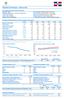 República Dominicana - Síntese País