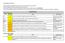 Transmissibilidade de Sclerotinia sclerotiorum em sementes de feijão comum sob diferentes sistemas de manejo