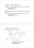 Capítulo 2 Sinais e Espectros