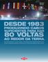 DESDE 1983 PRODUZINDO CABOS SUFICIENTES PARA DAR 80 VOLTAS AO REDOR DA TERRA.