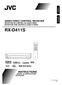 RX-D411S INSTRUCTIONS AUDIO/VIDEO CONTROL RECEIVER RECEPTOR DE CONTROL DE AUDIO/VÍDEO RECEPTOR COM CONTROLO ÁUDIO E VÍDEO