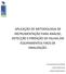 APLICAÇÃO DE METODOLOGIA DE INSTRUMENTAÇÃO PARA ANÁLISE, DETECÇÃO E PREDIÇÃO DE FALHAS EM EQUIPAMENTOS FIXOS DE SINALIZAÇÃO.