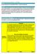 CONTABILIDADE PÚBLICA - GST0088 Título Normas Brasileiras de Contabilidade Pública e respectivas aplicações.