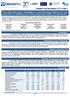 Relatório de Resultados 2T17 e 6M17